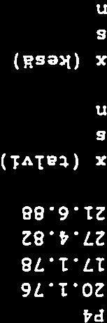 .O.... 0 04430 0 0.04 (1) H 42 z H 0 4: H (1) H.04.0:0 3 4: :0.0:8 0 43 43(3 43 4:01 4-...405 05 0) 0.