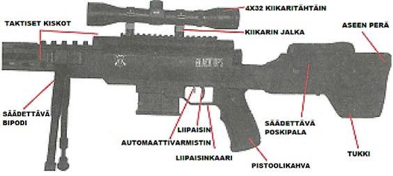 Ilma-aseen lataaminen - Pidä piippu toisella kädelläsi ala-asennossa, ladatessasi asetta. Katso kuva. - Lataa ase sille tarkoitetulla oikeankokoisella ilma-aseen luodilla (4,5mm).