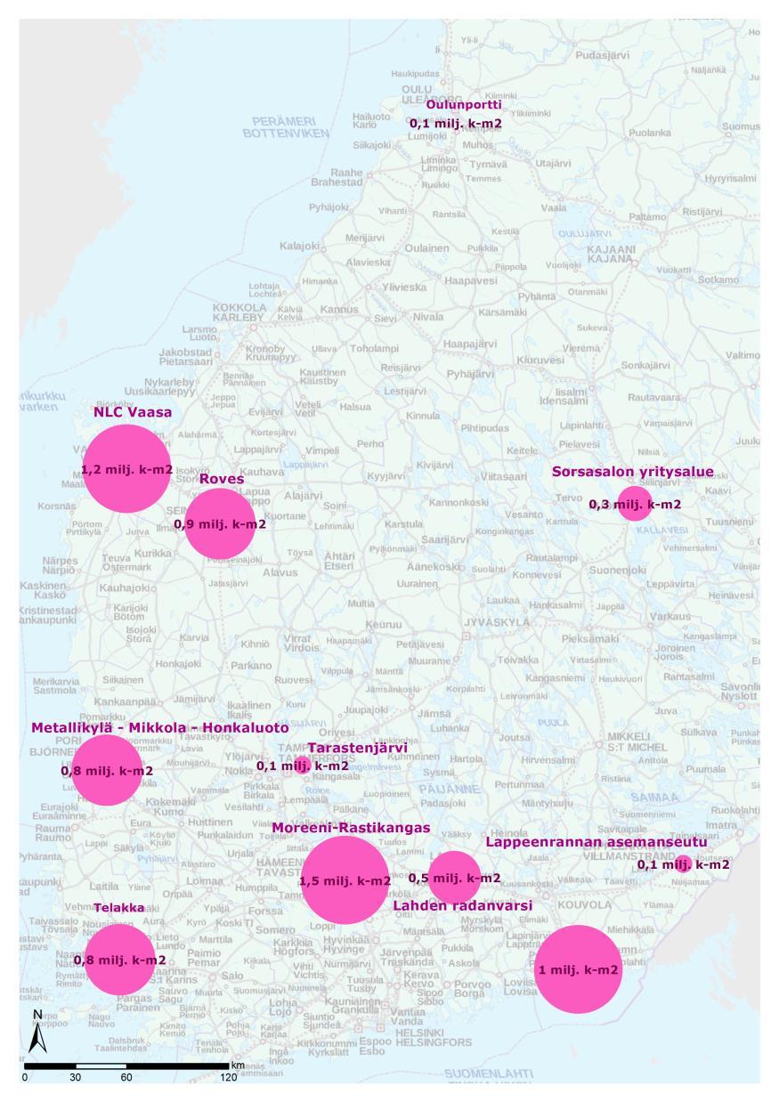 Läpileikkaus ja arviointi MALverkoston jäsenseutujen eri kehitysvaiheessa olevista yritysalueista Osana tutkimusta toteutettiin internet-pohjainen kysely MAL-verkoston jäsenseuduille, jossa