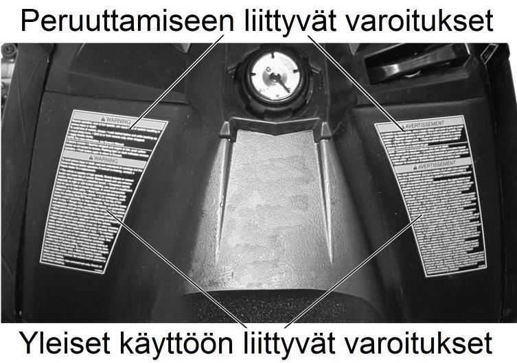 TURVALLISUUS Varoitustarrat Varoitustarra 4 ja 5, polvitilassa polttoainetankin korkin alapuolella Yleiset käyttöön liittyvät varoitukset VAROITUS!