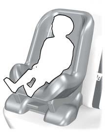 Lasten turvallisuus Lasten turvaistuin VAROITUKSET Erittäin vaarallista! Älkää käyttäkö sellaista lasten turva-istuinta, jossa istutaan selkä menosuuntaan istuimella, jonka edessä on turvatyyny!