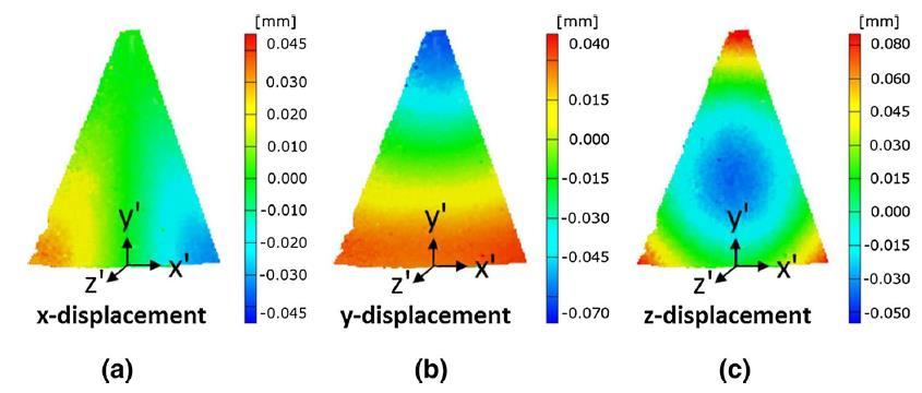 Samples were built both horizontally and vertically with parameters shown in table 3.