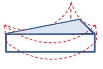 31 It can be seen in figure 22a that the displacement in x-axis locates in the lower corners of the prism, being equal on both sides (maximum 0.045 mm).