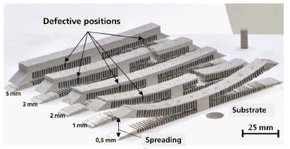 resulting in deformation of the part (Le Roux et al. 2018, p. 325; Li et al. 2017, p. 165; Mercelis & Kruth 2006, p. 263-264).