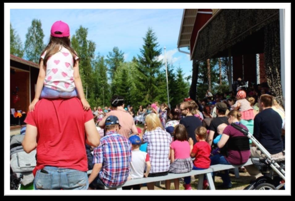 Varhaiskasvatus Taide ja sanataide Musiikki - Taidenäyttely vuoden aikana tehdyistä töistä. Koko vuosi.