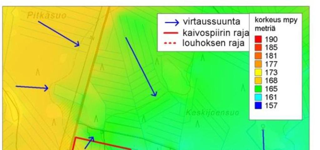 Kuva 4. Pohjaveden mallinnettu korkeus ja virtaussuunnat kaivosalueella (Linnunmaa 2013).