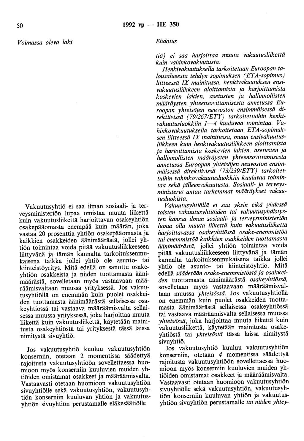 50 1992 vp - HE 350 Voimassa oleva laki Vakuutusyhtiö ei saa ilman sosiaali- ja terveysministeriön lupaa omistaa muuta liikettä kuin vakuutusliikettä harjoittavan osakeyhtiön osakepääomasta enempää