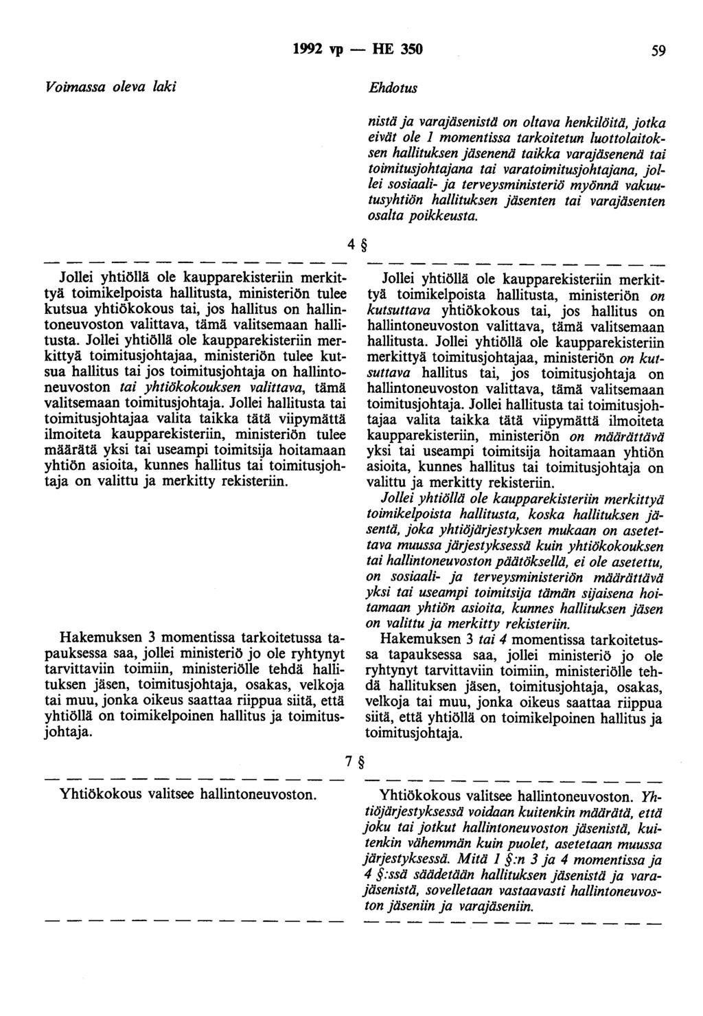 1992 vp - HE 350 59 Voimassa oleva laki Ehdotus Jollei yhtiöllä ole kaupparekisteriin merkittyä toimikelpoista hallitusta, ministeriön tulee kutsua yhtiökokous tai, jos hallitus on hallintoneuvoston