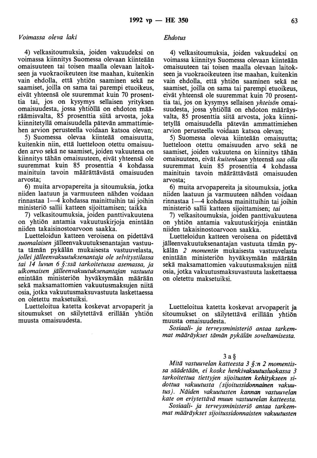 1992 vp- HE 350 63 Voimassa oleva laki 4) velkasitoumuksia, joiden vakuudeksi on voimassa kiinnitys Suomessa olevaan kiinteään omaisuuteen tai toisen maalla olevaan laitokseen ja vuokraoikeuteen itse
