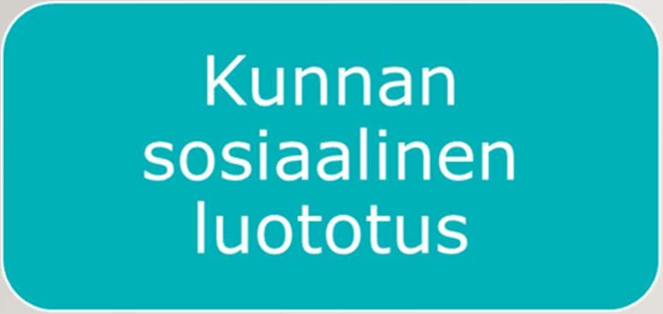 TURUN SOSIAALINEN LUOTOTUS Neuvonta ja ajanvaraus henkilökohtaiselle käynnille ma ja pe klo 9.00-11.00 p.