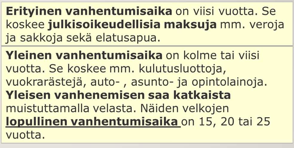 VELKOJEN VANHENTUMINEN Kaikki velat vanhentuvat joskus Monimutkainen, monen lain