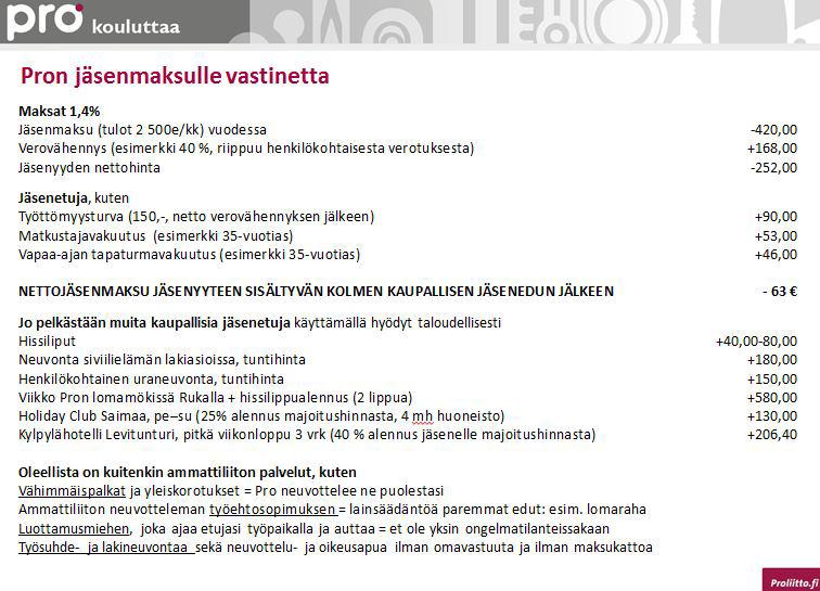 näytä laskelmaa ja ota esimerkiksi lisäksi juuri sinun käytössäsi olevat edut.