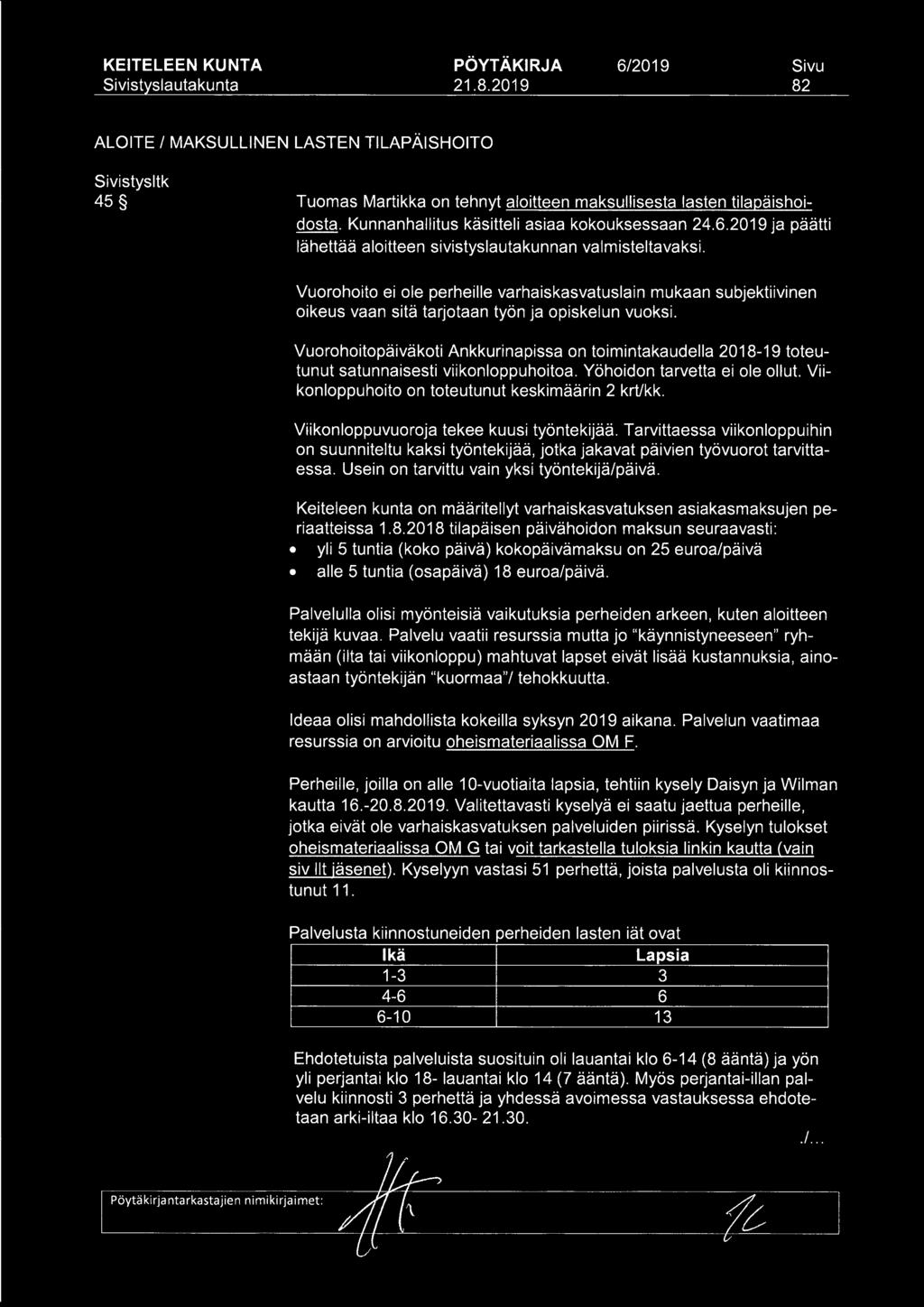 Vuorohoitopäiväkoti Ankkurinapissa on toimintakaudella 2018-19 toteutunut satunnaisesti viikonloppuhoitoa. Yöhoidon tarvetta ei ole ollut. Viikonloppuhoito on toteutunut keskimäärin 2 krt/kk.
