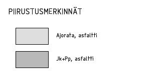 jalankulku- ja ajoneuvoliikenteelle yhteisesti