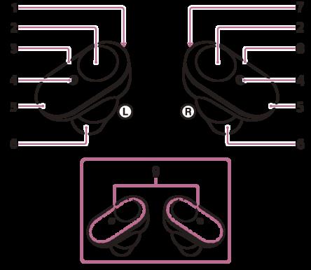 Osien sijainti ja toiminta Kuulokemikrofoni 1. (vasen) -merkki ja tuntopiste Vasemmassa yksikössä on tuntopiste. 2. Kosketusanturi Napauta kuulokkeiden käyttämiseksi.