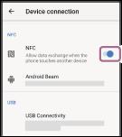 One-touch-yhteys (NFC) Android-älypuhelimen kanssa Kun kuulokkeita kosketetaan älypuhelimella, kuulokkeet muodostavat pariliitoksen ja Bluetooth-yhteyden.