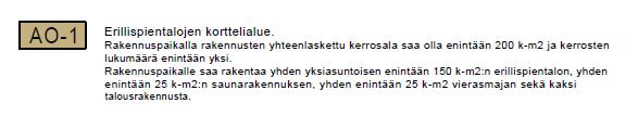 Nosto Consulting Oy 18 (22) Kortteli 2 (rakennuspaikka 1) Liikennealueet Ranta-asemakaavan muutoksessa Aaholmin saaressa olevaa venevalkama-aluetta (LV) laajennetaan nykyistä käyttöä vastaavaksi.