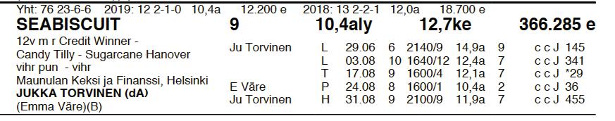 1. 500 m 1000 m 3. 500 m v.