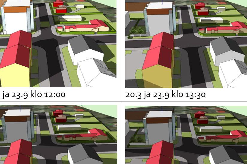 VAIKUTUS NAAPUREIHIN varjostusvaikutus kohdistuu voimakkaimmin keväällä ja syksyllä klo.