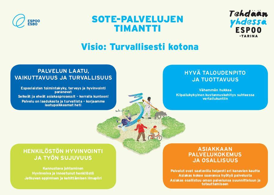 potilasturvallisuus ja omavalvonta
