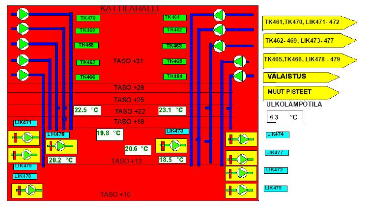 Liite 7 3 (3)