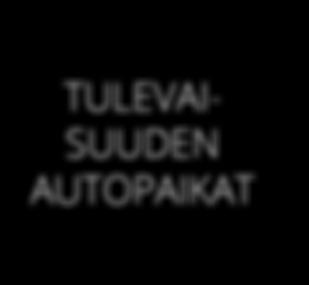 Järkevää energiankäyttöä.