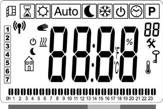 If the overheat protection trips, its thermal fuse must be replaced; contact your supplier. 3. OPERATION The On/Off button is located at the bottom of the control side of the radiator (C, picture 5).