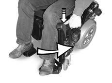 Invacare TDX SP2 -sarja 1.