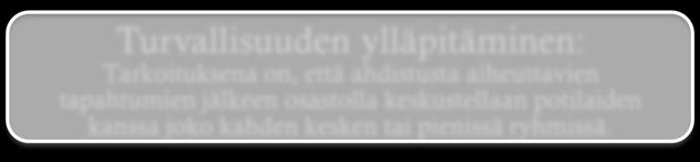 Rauhoittumiskeinot: Rauhoittumiskeinotlaatikko