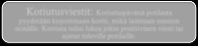 Turvallisuuden ylläpitäminen: Tarkoituksena on,
