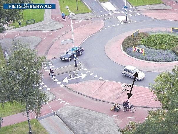 että opasteiden mukainen kiertäminen on selvästi sujuvampaa. Hollannissa on käytössä kaikkia versioita aina tarpeen ja tilanteen mukaan.