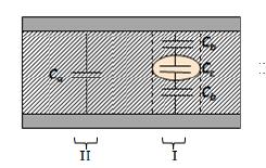 (Aro et al. 2015, s. 200-203) 4.1 Kolmikapasitanssimalli Sähköisiä signaaleja analysoidaan ekvivalenttisen piirin avulla.