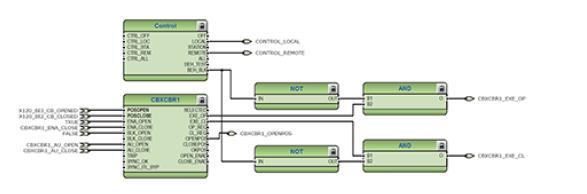 26 Figure 8. Control function trip blocked The opening and closing operations are available via communication, binary inputs or WHMI commands.
