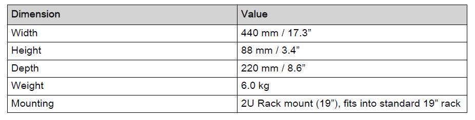 46 APPENDIX 1 Technical Data of SSC600 Dimensions Power supply Data communication interfaces All physical ports dedicated for station bus communication can be opened and closed in device