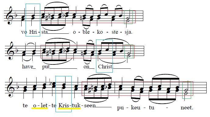 tavulla Jelici-many-monta toisaalta Notni Zbornik -nuottikokoelmassa sävel on b.