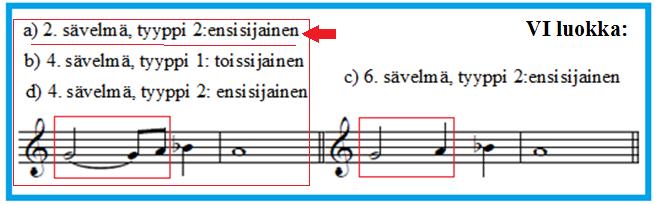 Resanovicin sovituksessa ja suomenkielisessä kadenssit ovat samanlaisia, paitsi loppukadenssissa on eroa.