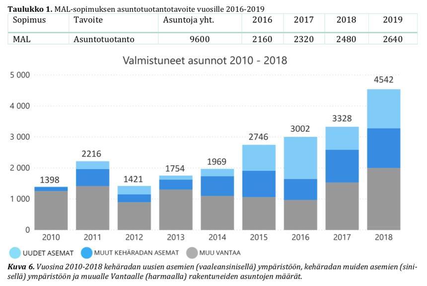 9 Kehäradan laajempi