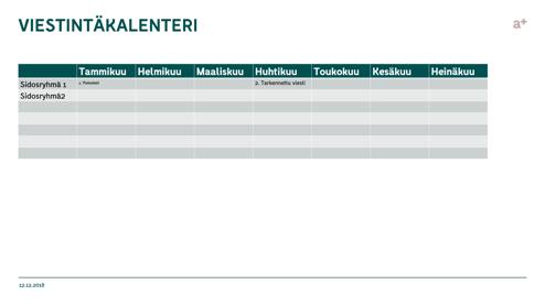 ACCOUNTORIN MUUTOSJOHTAMISEN