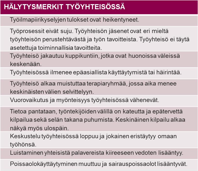 Tuen tarpeen tunnistaminen Esimerkkejä Työyhteisön