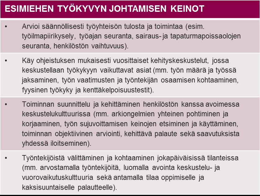 Esimiehen varhaisen tuen keinot ja toimenpiteet Esimies ylläpitää työyhteisön työkykyä johtamalla: Työyhteisön tavoitteiden määrittely, oikea