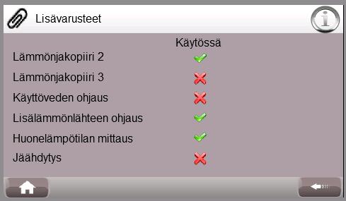 Mahdollisia lisävarusteita ovat: Lisävaruste Lämmönjakopiiri 2 Lämmönjakopiiri 3 tai Käyttöveden lämpötilan rajoitus Lisälämmönohjaus Huonelämpötilan mittaus Virtauksen valvonta Vapaajäähdytys