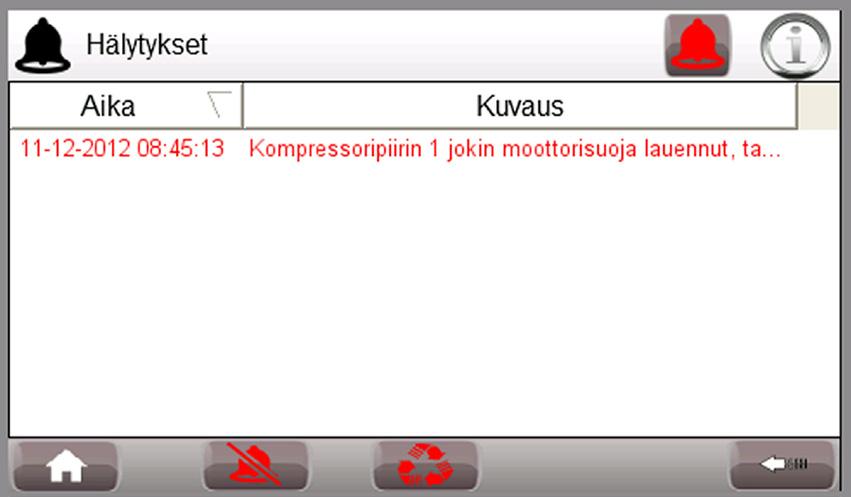 Suomalaisia maalämpöpumppuja vuodesta 1983 HUOLTO-OPAS Näytön Mittaukset-sivun asetusja mittausarvo eivät täsmää. Kompressori käy jatkuvasti tai pitkiä jaksoja.