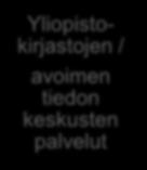 Avoin data EOSC Yliopistokirjastojen / avoimen