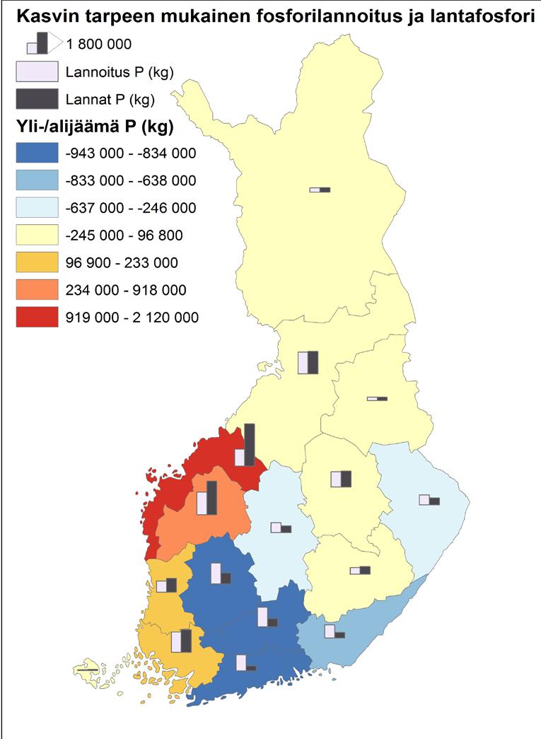 Esimerkki 1: lanta Perinteinen kierrätyslannoitevalmiste, jonka fosfori riittäisi miltei