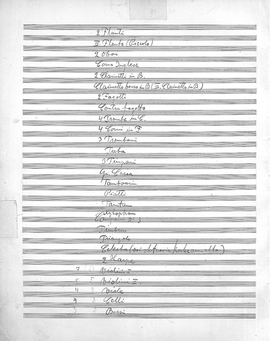 Kuva 4. Kuutamon Jupiterissa instrumentaatio.