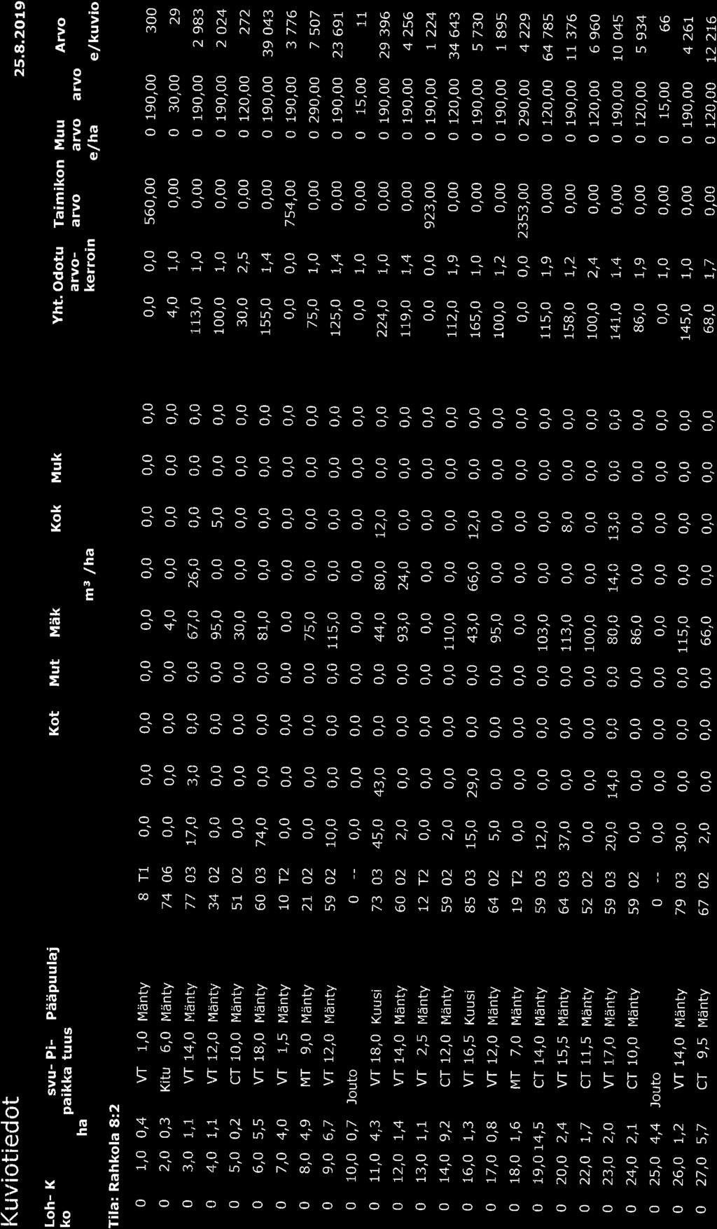 a\ 4l c L.9 J <r! \ t! 5' LO) J F R R $ I? F 5 : H q 3 R S R 3 S S 3 6 :] m r Fr Ln 6 6 ^,b x r.\ r c.l c\ Or cf) cn q $ \- ro n $ sf I ro O r- $ c,l c n c n \ O F r 3. 3" 3. A 3" 3. q 3. q a a s.