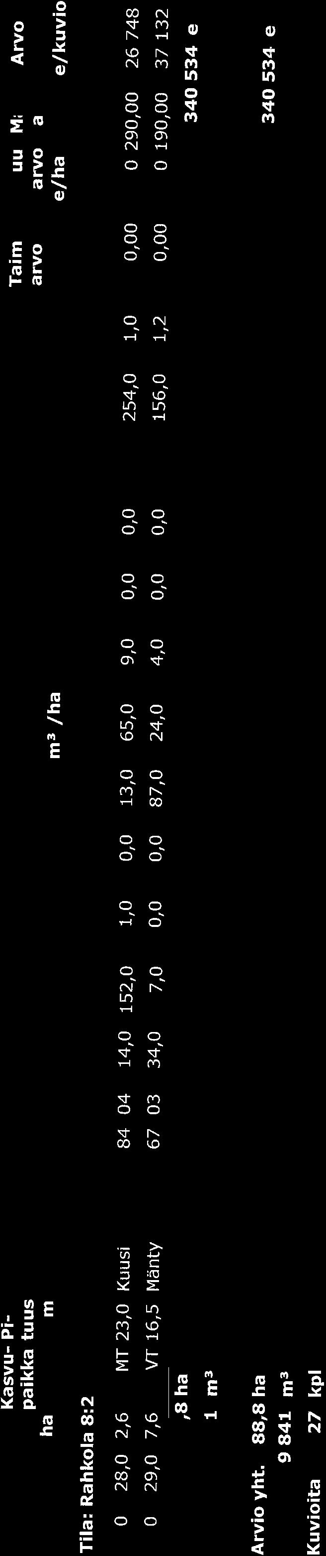 a > r-? = 5 \ @ v cf) d \ t-. cr) T $ ffl t \t (Yl!) s(yl u) $ m,9 L Ft! O s'!