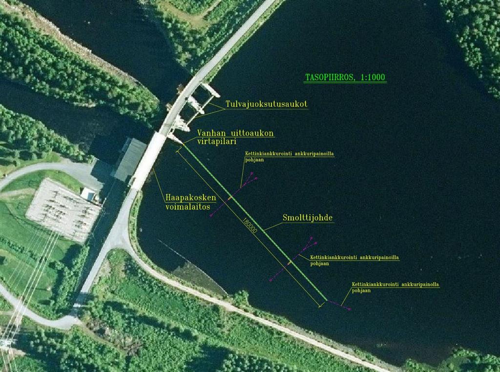 SMOLTTIEN OHJAUSRAKENNE