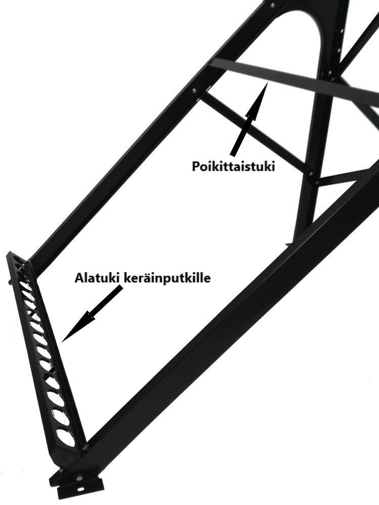 5. Kiinnitä rungon etupuolelle