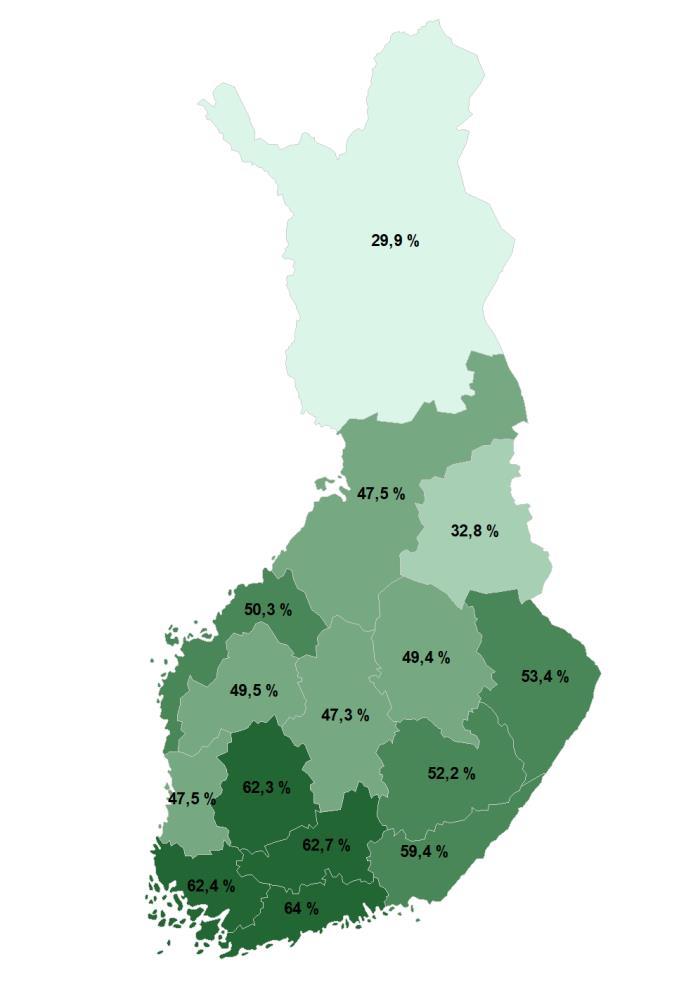 Kasvipeitteistä 61 % peltoalasta - eroosion väheneminen lähes viidenneksellä Jatkossa - Kasvipeitteisyyden ja suojavyöhykkeiden kohdentaminen kalteville pelloille ja vesistöjen